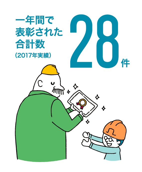 一年間で表彰された合計数28件